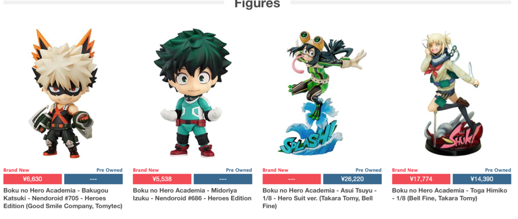 10 Places to Buy Japanese Anime Figures Online - A Day Of Zen